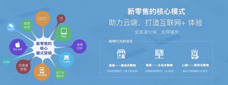 银结通是什么？它为何成为企业财务管理的热门选择？