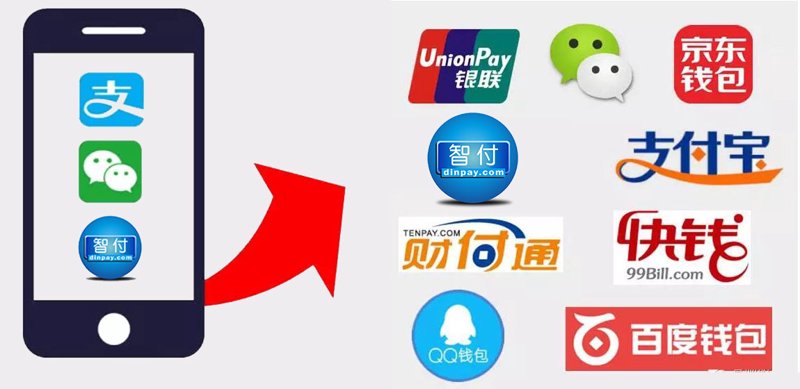 深度解析：银结通——如何助力中小企业融资